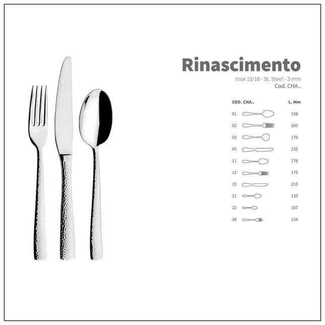 Rinascimento Abert